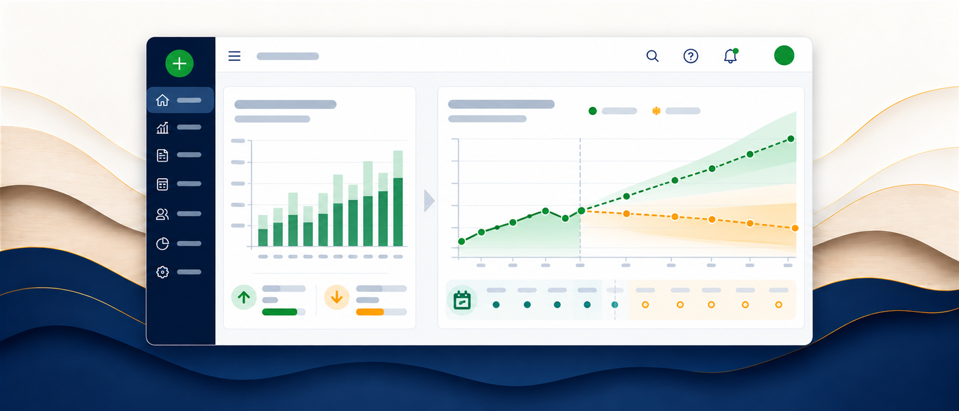 Financial dashboard moving from historical results to a cash forecast with two planning scenarios.